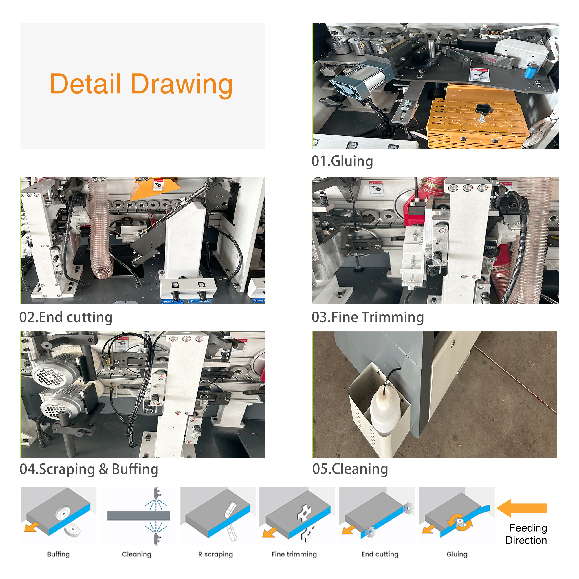 ZICAR Nanxing Machinery Pvc It - огляд і ціна Zicar Woodworking Machine