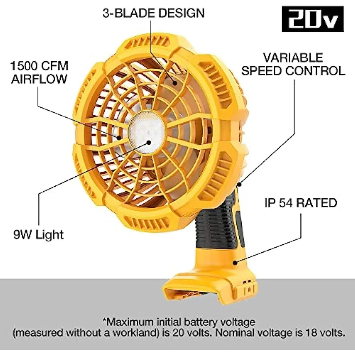 Jobsite Fan Portable Fan for D - огляд і ціна Woodworking Garage