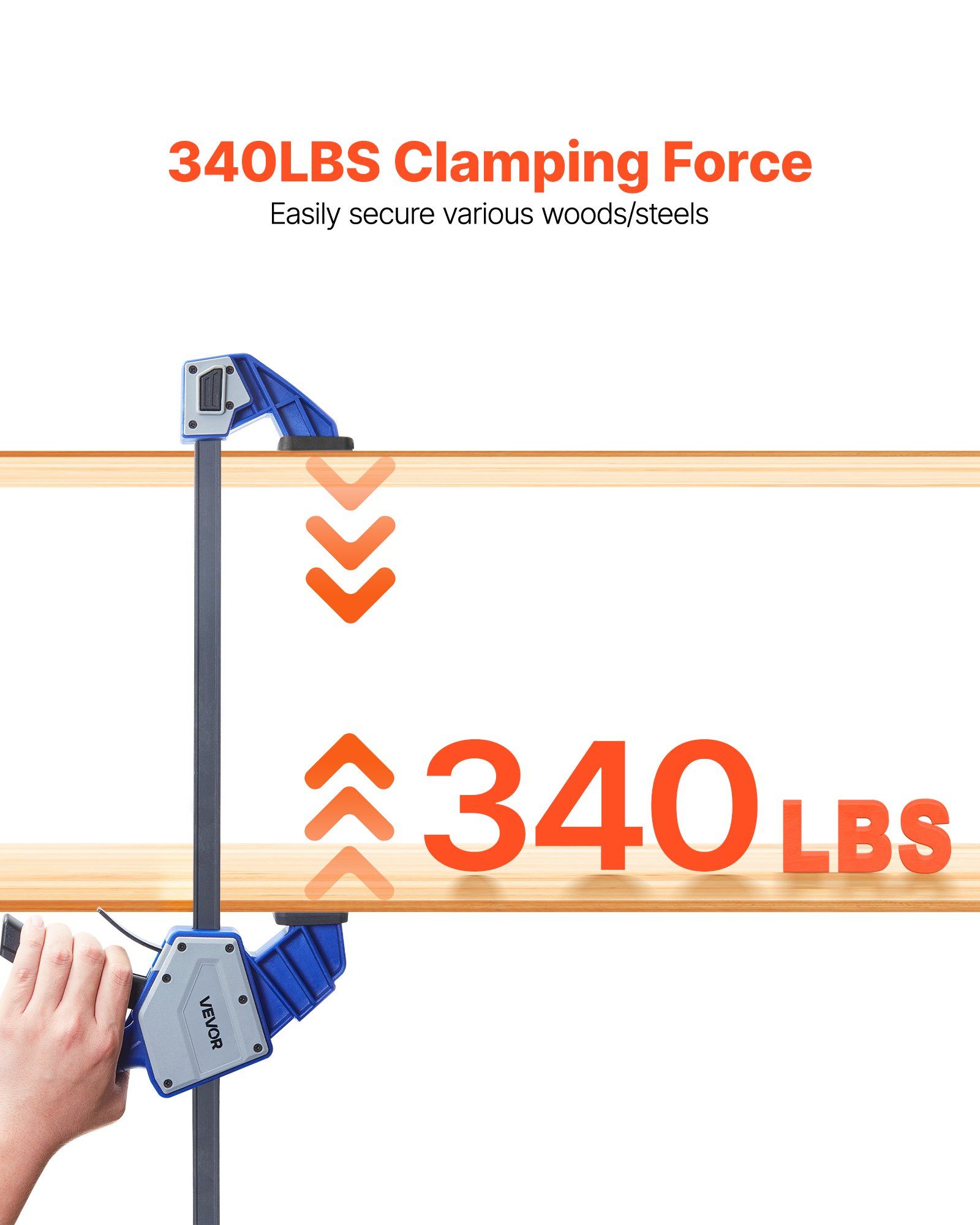 24 inch Bar Clamps 2-Pack One- - огляд і ціна Woodworking Quick Clamps