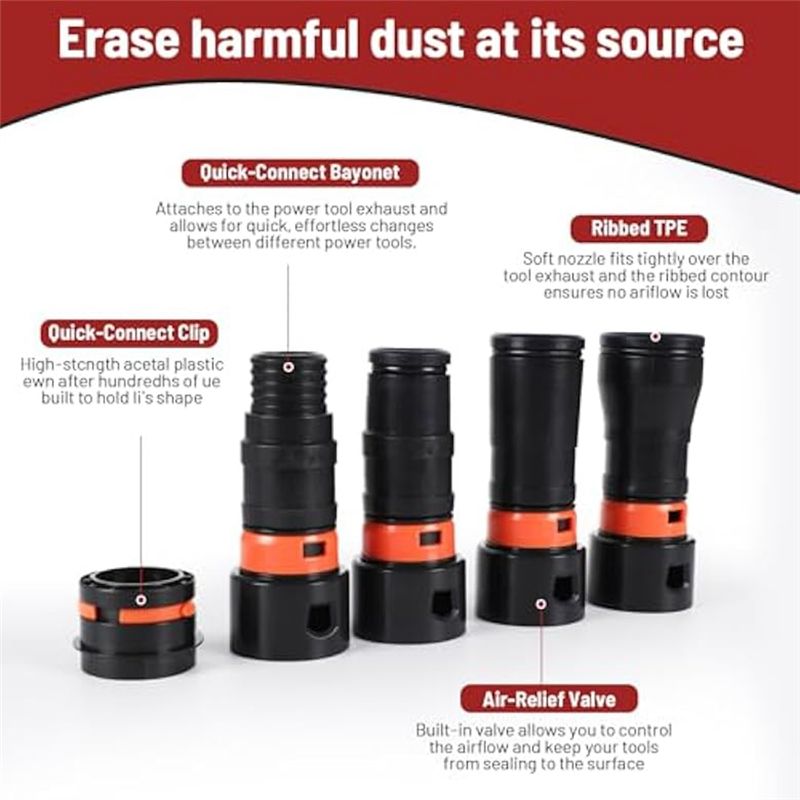 New Dust Collection Hose Kit F - огляд і ціна Woodworking Vacuum System